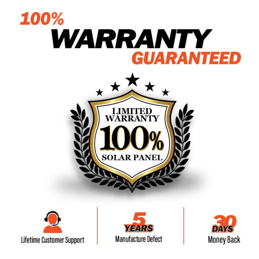 Rich Solar 2 Pack 100 Watt UL Certified Solar Panel Kit
