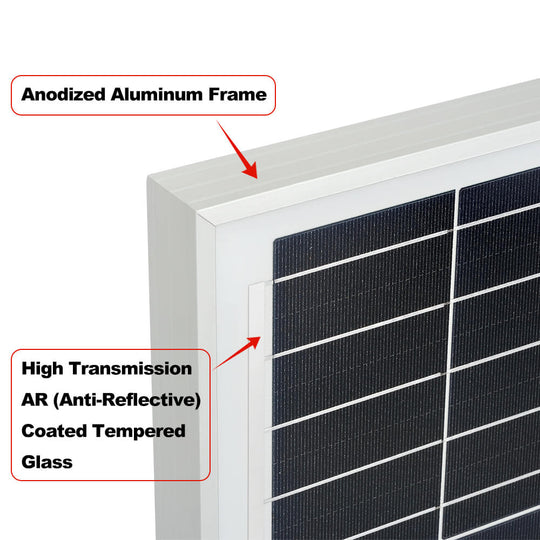 Rich Solar 200W 24V Solar Panel For RVs And Off Grid Use
