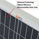Rich Solar 200W 24V Solar Panel For RVs And Off Grid Use