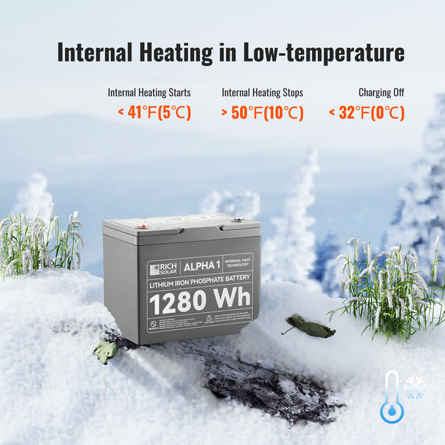 Rich Solar Alpha 1 12V 100Ah LiFePO4 Battery With Bluetooth Heated