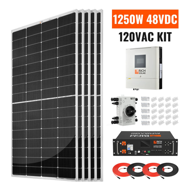 Rich Solar 1250W Off Grid Solar Power Kit