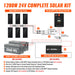 Rich Solar 1200W Off Grid Solar Panel Kit