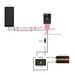 Rich Solar 160W Flexible Solar Panel Kit With MPPT Charge Controller