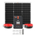Rich Solar 50W Solar Panel Kit With 20A MPPT Controller