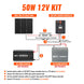 Rich Solar 50W Solar Panel Kit With 20A MPPT Controller
