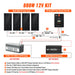 Rich Solar 800W Complete Solar Panel Kit