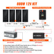 Rich Solar 800W Complete Solar Panel Kit