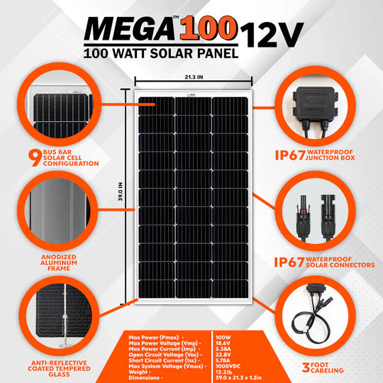 Rich Solar 100 Watt MEGA Monocrystalline Solar Panel 12V Off Grid UL Certified