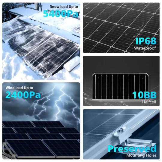 SunGoldPower 415W Bifacial Solar Panel High Efficiency UL Certified