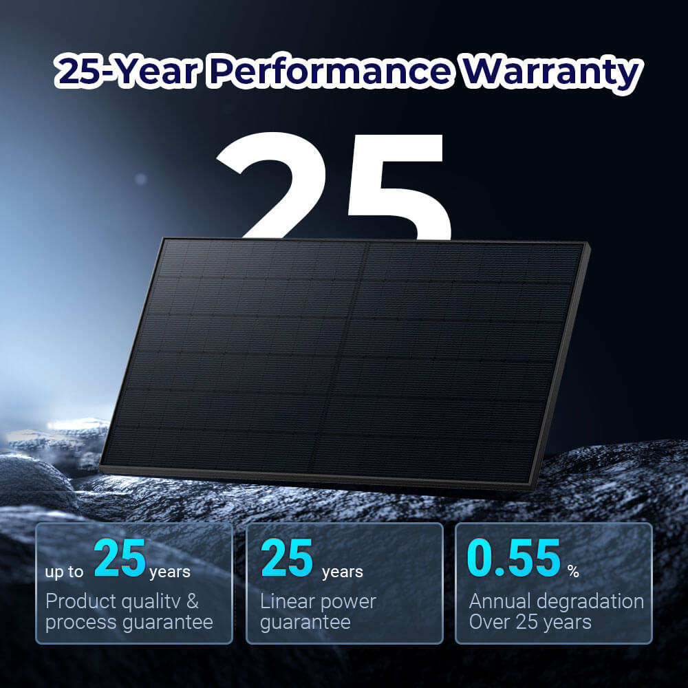 SunGoldPower 415W Bifacial Solar Panel High Efficiency UL Certified