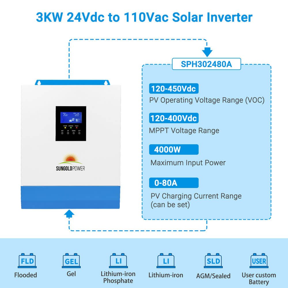 SunGoldPower 3000W 24V Pure Sine Wave Inverter Charger