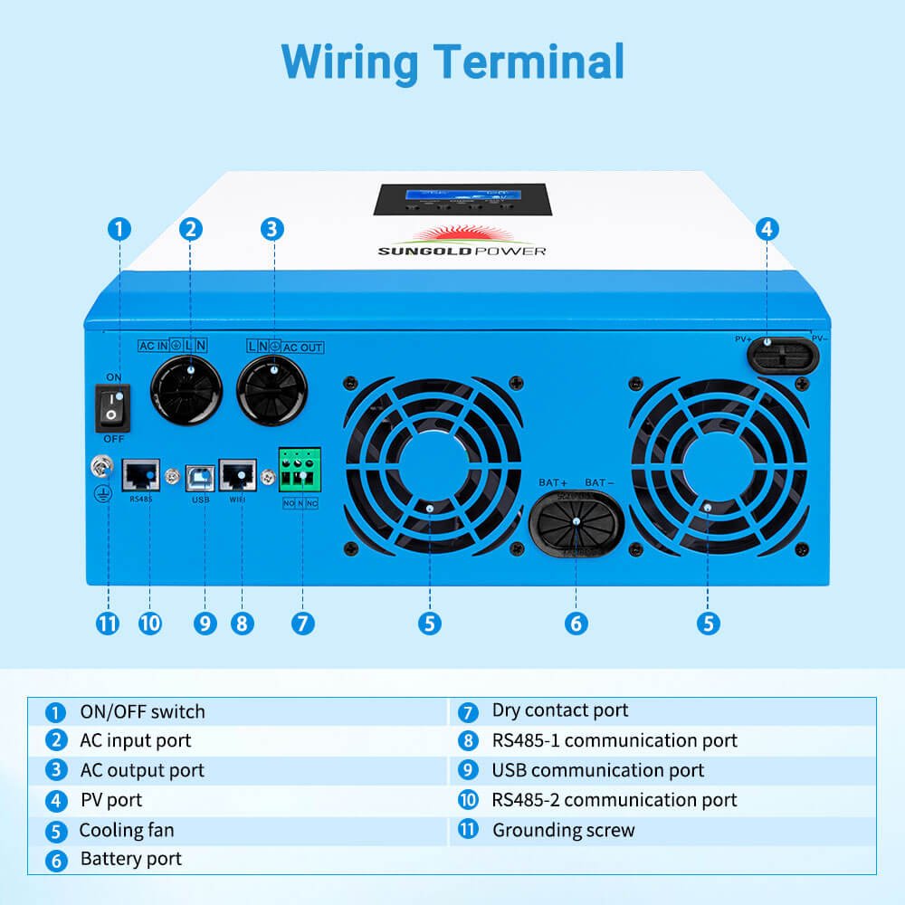 SunGoldPower 5000W 48V Solar Inverter Charger