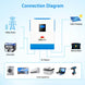 SunGoldPower 5000W 48V Solar Inverter Charger