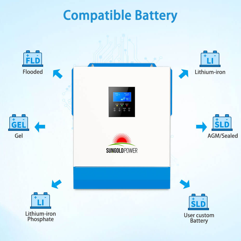 SunGoldPower 5000W 48V Solar Inverter Charger