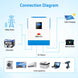 SunGoldPower 5000W 48V Solar Inverter Charger
